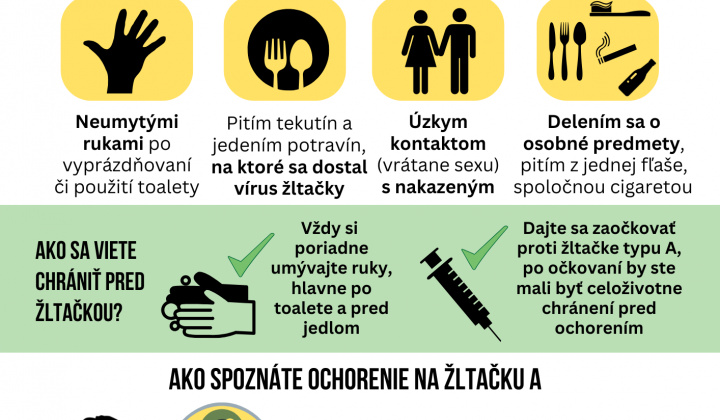 Aktuality / Ž L T A Č K A  typu  A - predchádzajme šíreniu ochorenia  - foto